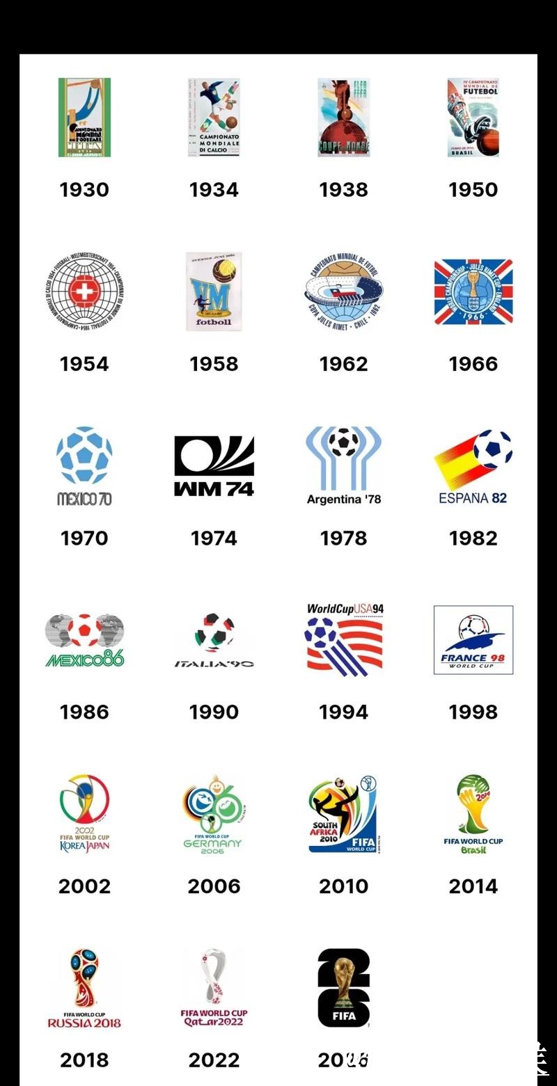 2026年世界杯下注免费网址入口推荐